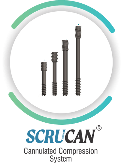 scrucan cannulated compression system